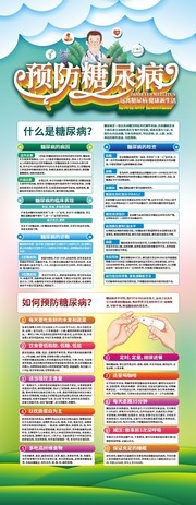 预防糖尿病宣传海报下载