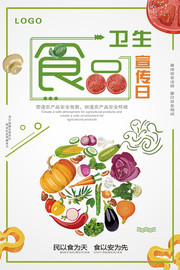 食品卫生宣传日宣传海报图片