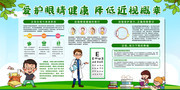 爱护眼睛保护视力宣传展板图片