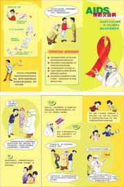 预防艾滋病知识三折页模板