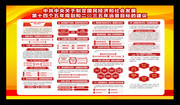 第十四个五年规划和二〇三五年远景目标的建议宣传栏