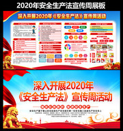 2020安全生产法宣传周板报