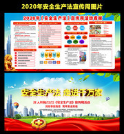 2020安全生产法宣传周图片
