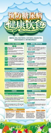 预防糖尿病健康知识宣传展架图片