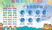 幼儿园七步洗手法贴画图片