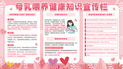 母乳喂养知识健康宣传栏图片