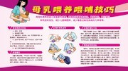 母乳喂养哺乳知识宣传栏下载