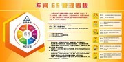 车间6S管理看板图片下载