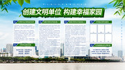 文明城市宣传栏图片下载