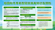 校园秋冬季新冠疫情防疫宣传栏图片