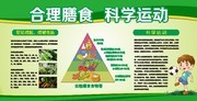 合理膳食科学运动健康宣传图片素材