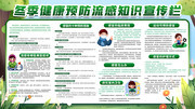 冬季健康预防流感知识宣传栏图片