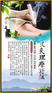 艾灸理疗挂图