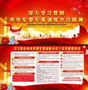 深入学习中央军委军事训练会议精神展板