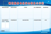 餐饮安全信息公示栏