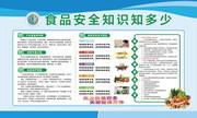 食品安全知识宣传栏图片