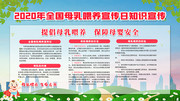 提倡母乳喂养知识宣传栏图片