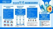 春运返程防疫知识宣传栏图片
