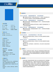 大学生求职简历模板图片