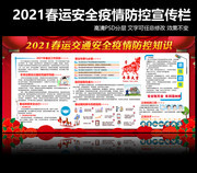 2021年春运安全防疫小常识