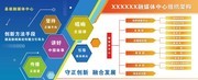 县级融媒体中心组织架构图片