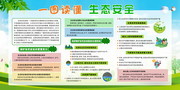 一图读懂生态安全宣传栏