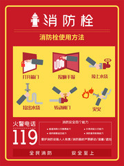 消防栓使用方法海报图片下载