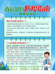春运防疫宣传海报图片素材