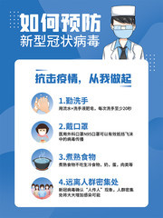 预防新冠宣传挂图图片