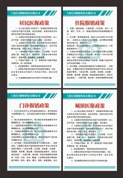 医保制度挂图设计模板
