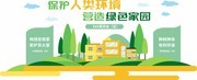 环保宣传文化墙设计模板