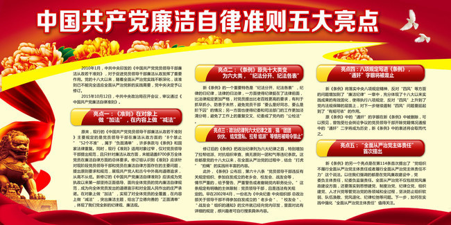 中国共产党廉洁自律准则五大亮点解读展板