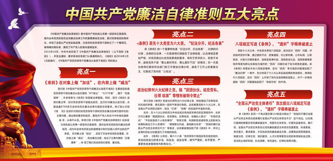 解读中共廉洁自律准则五大亮点板报