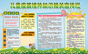 儿童疫苗知识宣传栏模板