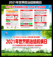 2021年世界防治结核病日宣传展板