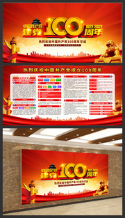 ����100���꺣��չ��