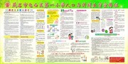 人口计划与计划生育宣传栏图片