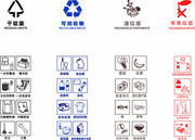 垃圾桶分类标识图片