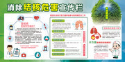 消除结核病健康知识宣传栏模板