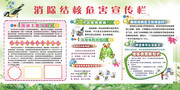 消除结核病健康知识预防宣传栏图片