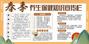 春季养生保健知识宣传栏