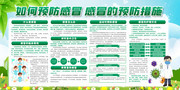 春季预防感冒宣传栏图片下载