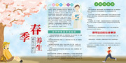 春季养生小窍门展板
