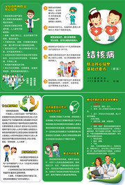 预防结核病知识宣传三折页下载