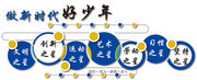 做新时代好少年校园文化墙展板