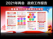 2021��������������������