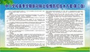 小学校园开学新冠防疫防控预案宣传栏下载