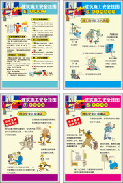 建筑施工安全展板挂图