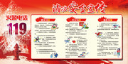 消防安全知识宣传栏图片