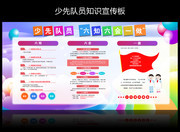 少先队员六知六会一做学校展板